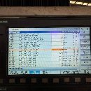 浙江工厂刚刚买下中捷动柱12米龙门加工中心  工作台3X.